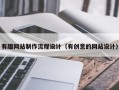 临沂有趣网站制作流程设计（有创意的网站设计）